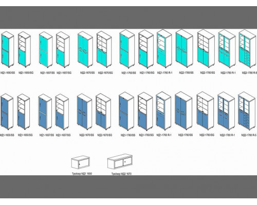 Медицинский шкаф HILFE МД 1 1760/SS